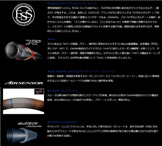 ダイワ リーオマスター SX 真鯛 S-270・N / 船竿 (D01) (O01 ダイワ リーオマスター SX 真鯛 S-270・N / 船竿 (D01) (O01