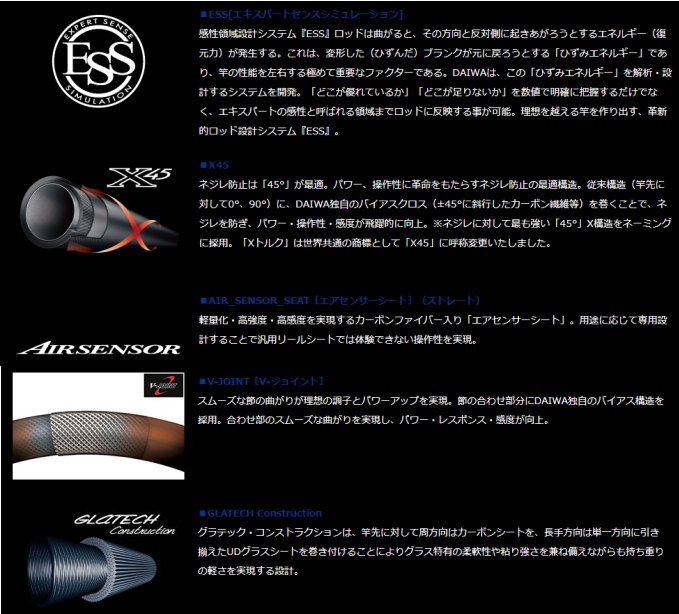 ダイワ リーオマスター SX 青物 MH-270・N / 船竿 (D01) (O01) 【本店特別価格】