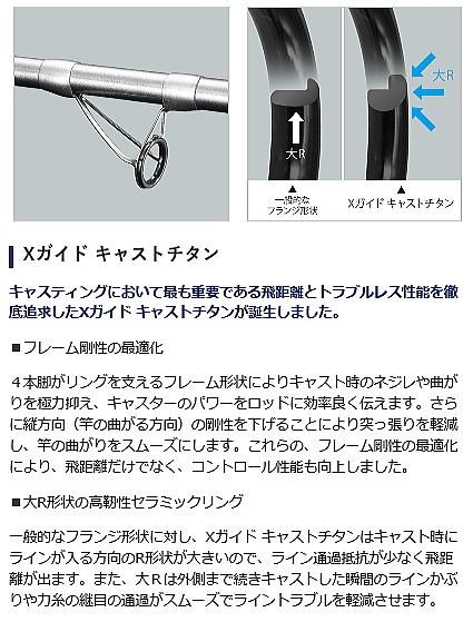 シマノ 20 スピンパワー (並継) 385CX (ST) / 投げ竿 (S01) 【本店特別