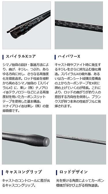 シマノ 20 スピンパワー (並継) 405AX (ST) / 投げ竿 (S01 シマノ 20 スピンパワー (並継) 405AX (ST) / 投げ竿 (S01