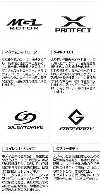 【特価】新品メガテック 10th ANNIVERSARY スピニング(シマノ用) シマノ 21 セフィア XR C3000SDHHG (2021年モデル) /スピニング