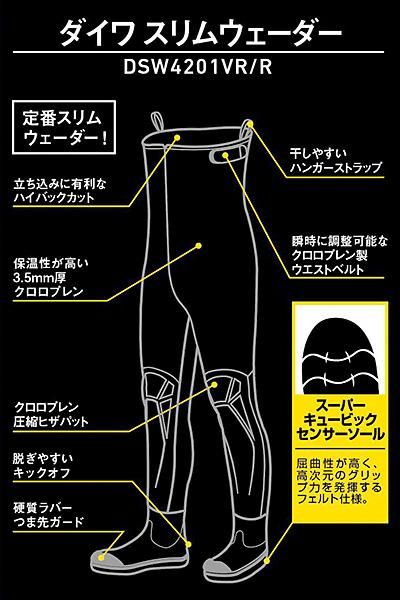 ダイワ クロロプレンタイツ1.0mm DT-4000Q10 ダイワ クロロプレンタイツ1.0mm DT-4000Q10