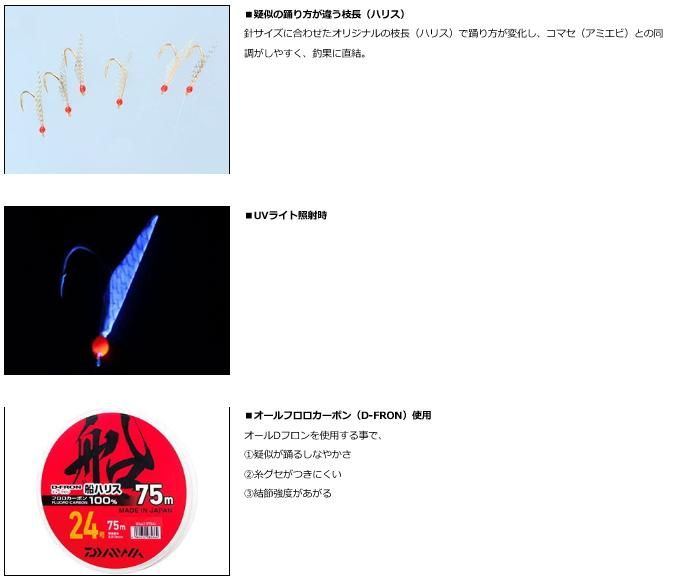 ダイワ 快適職人 サビキ サバ皮6本 ケイムラ (朱留) 4号 (ハリス 0.8号 幹糸 1.5号) 仕掛け (メール便可) 【本店特別価格】 ダイワ 快適職人サビキ サバ皮6本 ケイムラ 針4号-ハリス0.8号