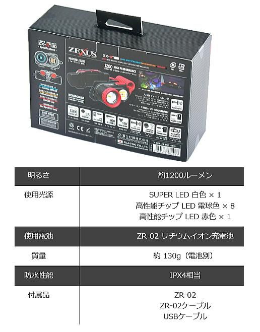 富士灯器 ゼクサス ZX-R730 (充電タイプ) (送料無料) 【本店特別
