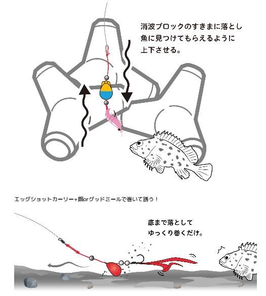 【2025年新作】 ジャッカル エッグアーム ショーティ フレッシュメロン / 穴釣り ロッド