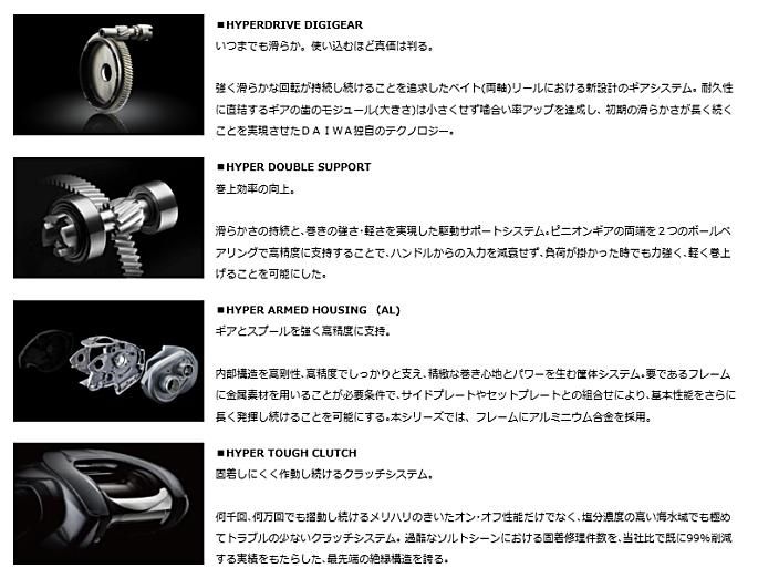 ダイワ 21 紅牙 IC 150P (右ハンドル) / ベイトリール (送料無料
