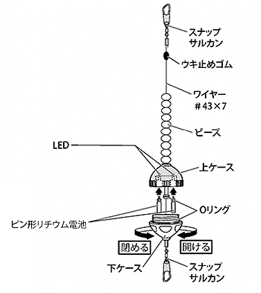 ハピソン Hapyson カワハギ集魚灯 緑 Yf 337 G 集魚ライト メール便可 本店特別価格 釣具通販 釣人館ますだ本店 がまかつ ダイワ シマノ オリムピック 特約店 ハピソン Hapyson カワハギ集魚灯 緑 Yf 337 G 集魚ライト メール便可 本店特別価格 釣具通販 釣人館ますだ本店 がまかつ ダイワ シマノ オリムピック 特約店
