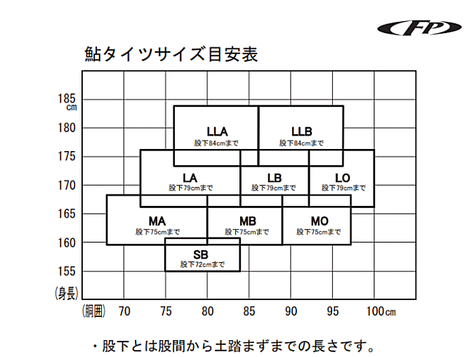 FP-5321 | 有限会社エクセル