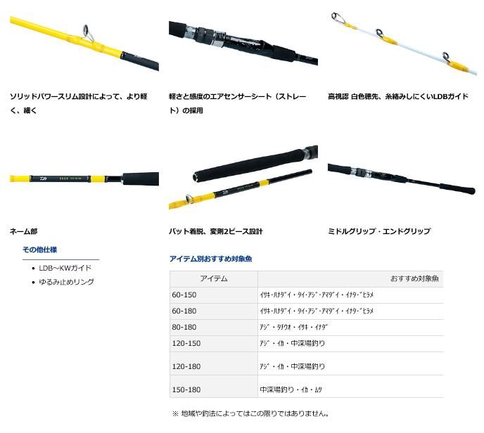 ダイワ 21 ディーオ SPS 80-120・R / 船竿 (送料無料) (D01) (O01)