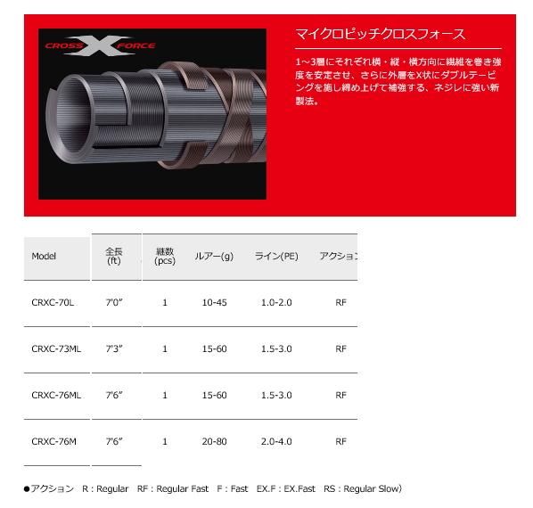 クロステージ キャスティングロッド CRXC-86TUNA マグロ ヒラマサ クロステージ キャスティングロッド CRXC-86TUNA マグロ