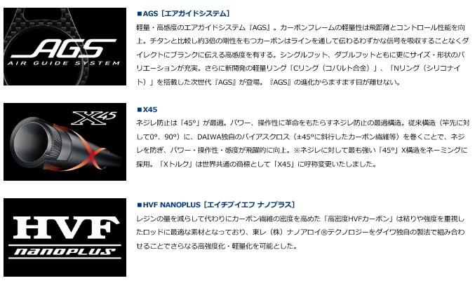 ダイワ 21 紅牙 AIR C610MS TG・N / 船竿 / 船竿 (D01) (O01) 【本店