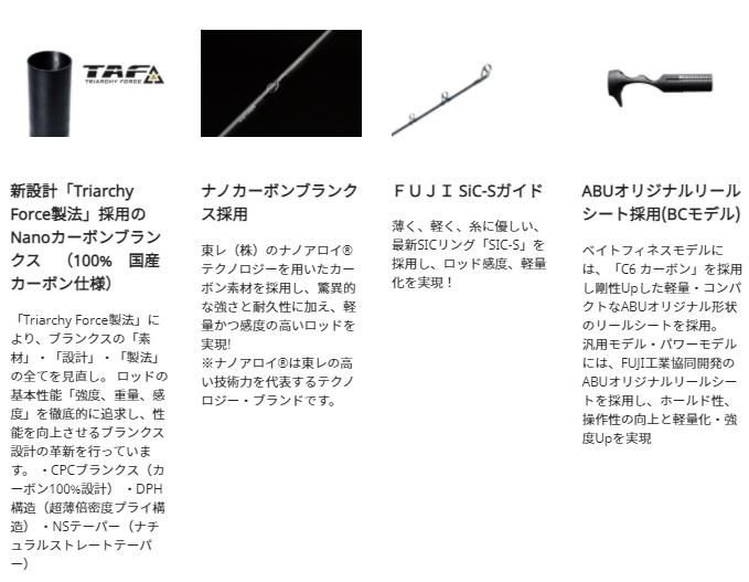 アブ ガルシア ベルサート VERS-64L (スピニング) / バスロッド
