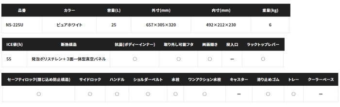 シマノ スペーザ リミテッド 250 25L NS-225U ピュアホワイト シマノ スペーザ リミテッド 250 25L NS-225U ピュアホワイト