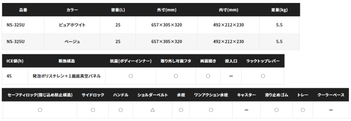 シマノ スペーザ ベイシス 250 25L NS-325U ピュアホワイト シマノ スペーザ ベイシス 250 25L NS-325U ピュアホワイト