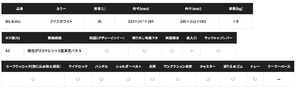 シマノ スペーザ プレミアム 350 キャスター 35L NS-B35U アイスホワイト クーラーボックス (S01) (O01) (SP) シマノ スペーザ プレミアム 350 キャスター 35L NS-B35U アイスホワイト クーラーボックス (S01) (O01) (SP)