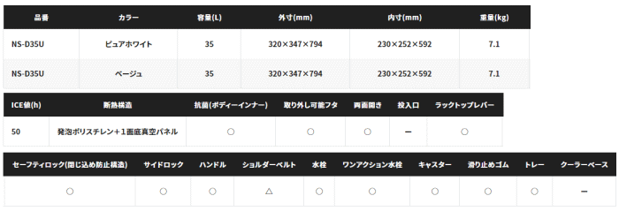 シマノ スペーザ ベイシス 350 キャスター 35L NS-D35U ピュア シマノ スペーザ ベイシス 350 キャスター 35L NS-D35U ピュア