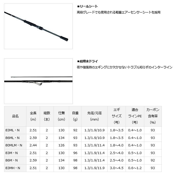ダイワ 21エメラルダスMX IL 86ML DAIWA（釣り） 【取り寄せ商品】ダイワ 21 エメラルダス MX IL