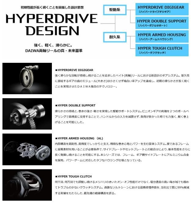 ダイワ 21 タトゥーラ TW 400XHL (左ハンドル) / ベイトリール ダイワ 21 タトゥーラ TW 400XHL (左ハンドル) / ベイトリール