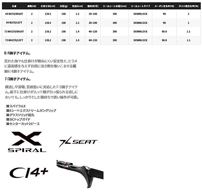 シマノ 21 ベイゲーム ヒラメ 64 M270 LEFT (左巻き) / 船竿 シマノ 21 ベイゲーム ヒラメ 64 M270 LEFT (左巻き) / 船竿