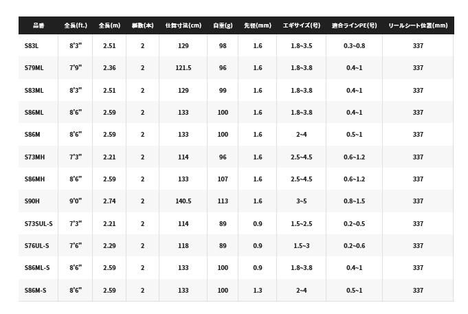 シマノ セフィア XR S90H / エギングロッド (O01) (S01) 【本店特別価格】