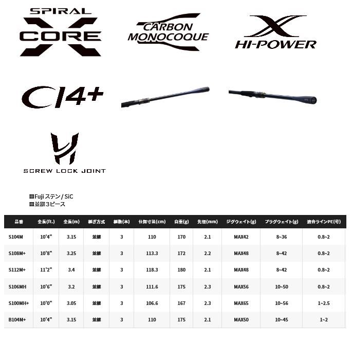 シマノ ネッサ XR S100MH+ / サーフロッド 【本店特別価格】