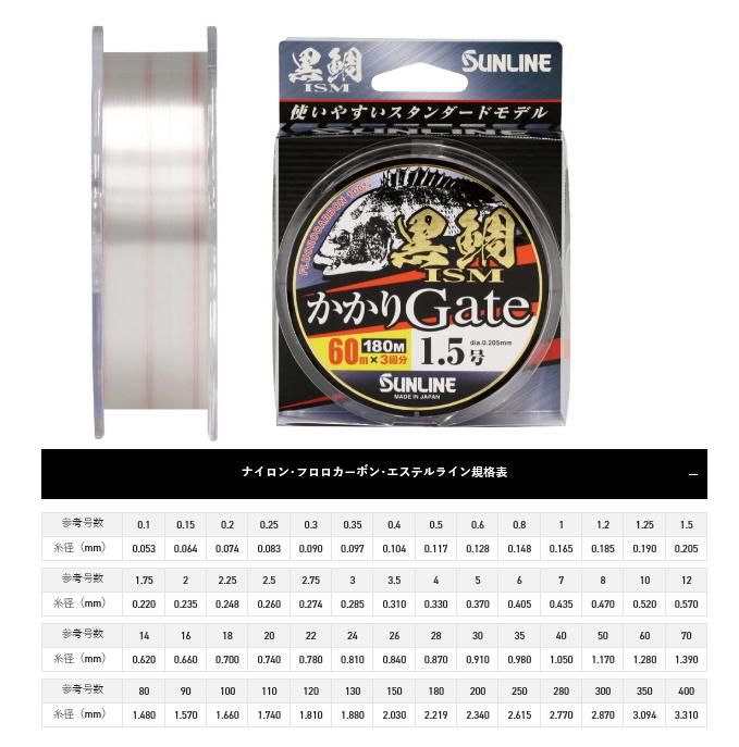 サンライン 黒鯛ism かかりゲート 180m 3号 ナチュラルクリア 道糸 フロロカーボンライン 本店特別価格