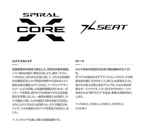 シマノ 21 ワールドシャウラ 1833RS-2 (ベイトモデル) / ルアー