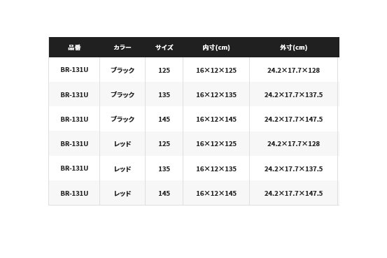 シマノ ロッドケース XT BR-131U ブラック 125 (O01) (S01) 【本店特別