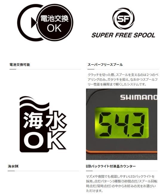 シマノ 21 バルケッタ 151DHPG (左ハンドル) / ベイトリール