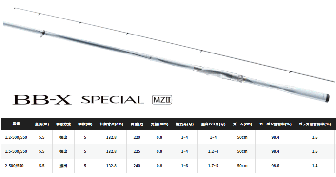 シマノ BB-X スペシャル MZ 2号-