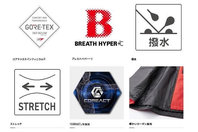 シマノ リミテッドプロ ゴアテックス インフィニウム サーマル シマノ リミテッドプロ ゴアテックス インフィニウム サーマル