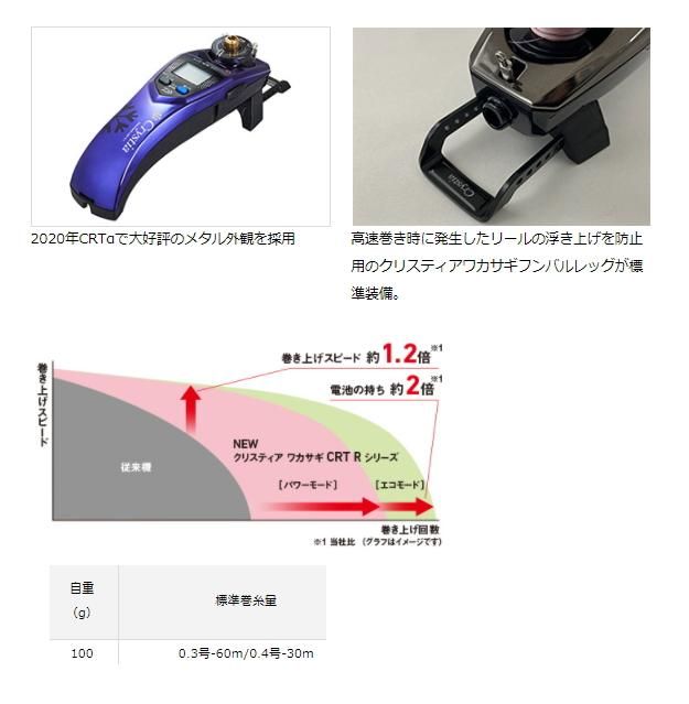 ダイワ クリスティア ワカサギ CRT R＋ メタルパープル ダイワ