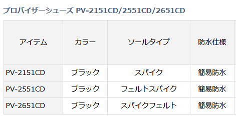 ダイワ プロバイザーシューズ PV-2151CD (スパイク) ブラック