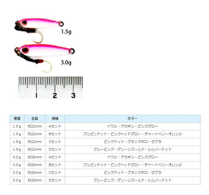 ベイシックジャパン マイクロジグセット 1.5g Dセット ベイシックジャパン マイクロジグセット 1.5g Dセット