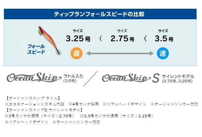 クレイジーオーシャン オーシャンスキップ 3.25号 (サイレント クレイジーオーシャン オーシャンスキップ 3.25号 (サイレント