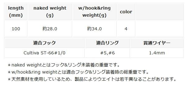 KW デコカット 220F BKアワビ バレーヒル カミワザ G924 KW デコカット 220F BKアワビ バレーヒル カミワザ G924 - メルカリ