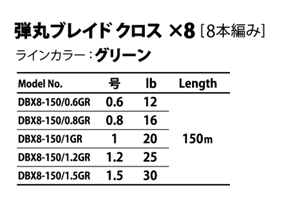 メジャークラフト 弾丸ブレイドクロス X8 150m 1.2号 25lb グリーン