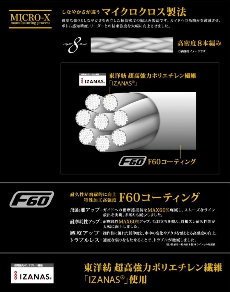 メジャークラフト 弾丸ブレイドクロス X8 300m 5号 80lb マルチカラー Peライン メール便可 O01