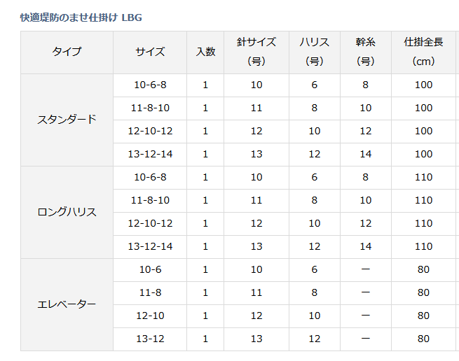 ダイワ 快適 堤防のませ仕掛け LBG エレベーター 1セット 予備ハリス1本付 13-12 (メール便可) (O01)