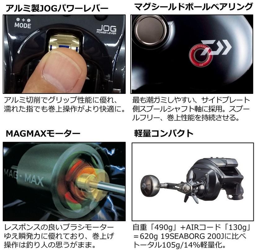 ダイワ 22 シーボーグ 200J (右ハンドル) / 電動リール (送料 ダイワ 22 シーボーグ 200J (右ハンドル) / 電動リール (送料