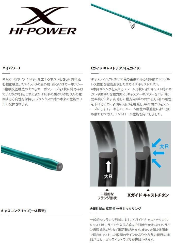 シマノ 22 サーフランダー (並継) 405EX / 投げ竿 【本店特別 シマノ 22 サーフランダー (並継) 405EX / 投げ竿 【本店特別