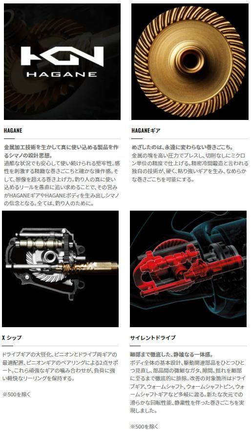 シマノ 22 サハラ 4000 / スピニングリール / shimano つり具 【本店