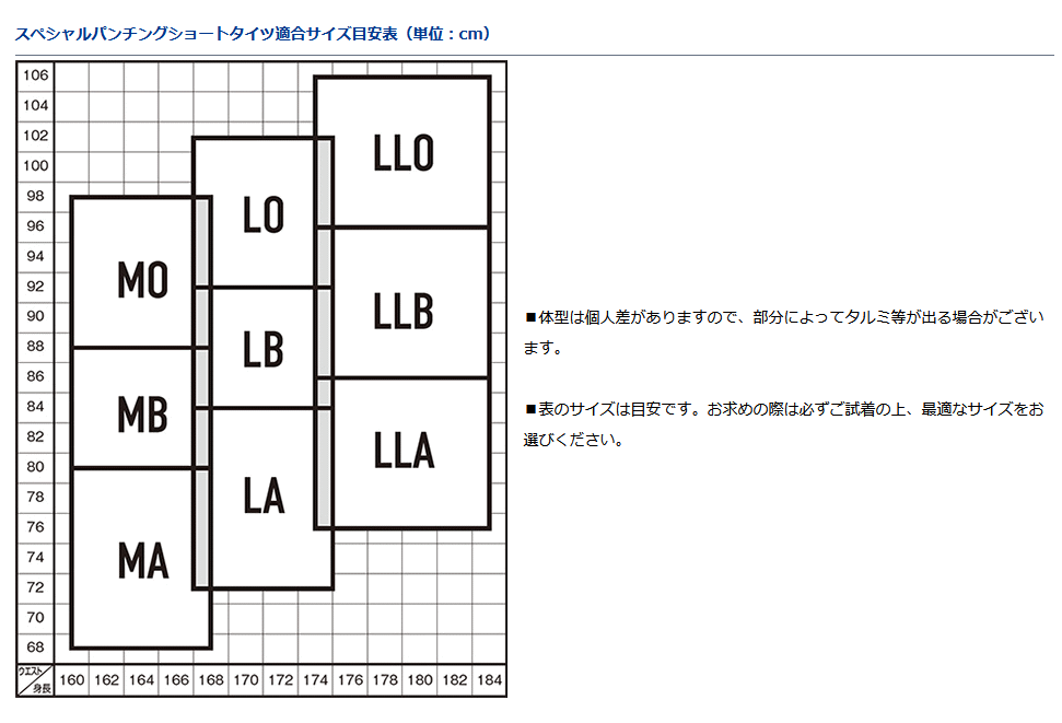 ダイワ スペシャル パンチングショートタイツ D01 SP-3050P20 アクティブブラック 鮎タイツ LOサイズ O01