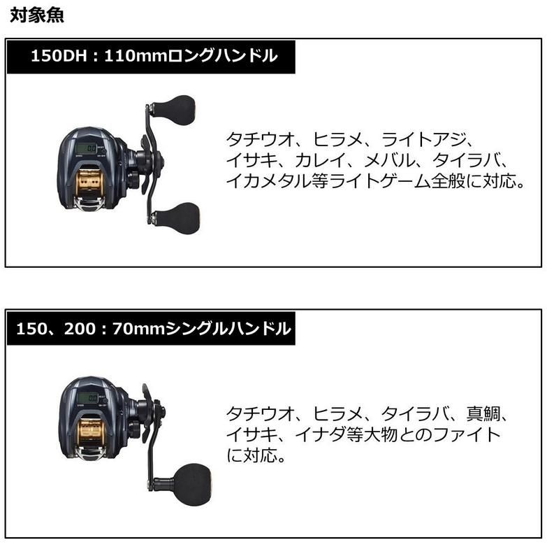 ダイワ ライトゲーム IC 150-DH (右ハンドル) / カウンター付き ダイワ ライトゲーム IC 150-DH (右ハンドル) / カウンター付き