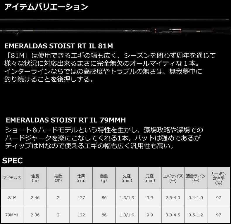 新品 ダイワ エメラルダス ストイスト RT 79MLM - フィッシング