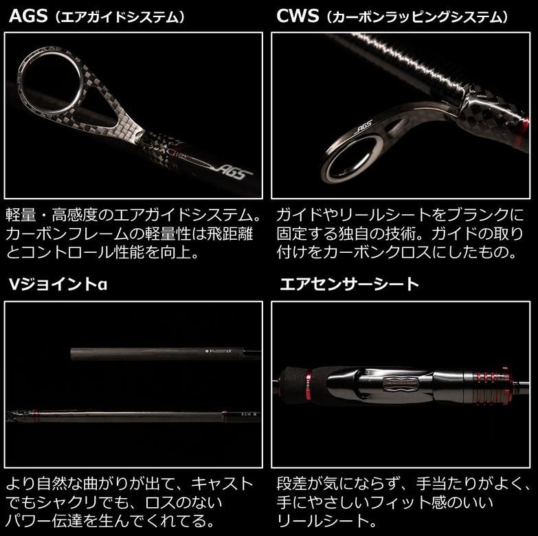 ダイワ エメラルダス ストイスト RT (アウトガイド) 82MH ダイワ エメラルダス ストイスト RT (アウトガイド) 82MH