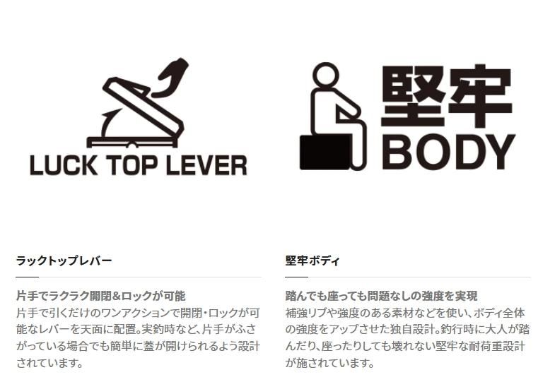 シマノ フィクセル リミテッド 22L NF-222V ホワイト / クーラー シマノ フィクセル リミテッド 22L NF-222V ホワイト / クーラー