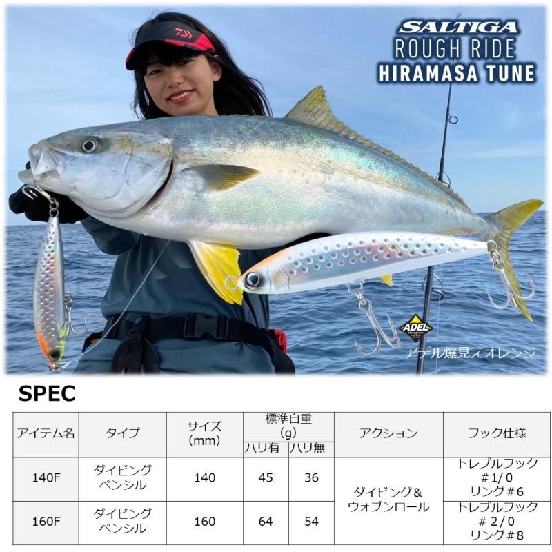 Yahoo!オークション - ダイワ ソルティガ DORADO 80TN マグロ