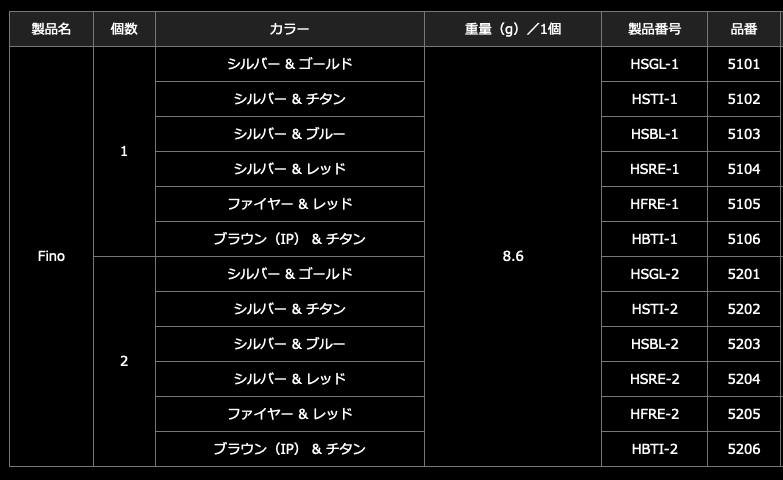 良質 ハンドルノブ 32㎜ BLACK BROWN sushitai.com.mx