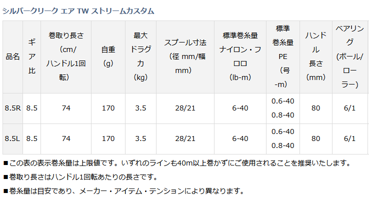 ダイワ シルバークリーク エア TW ストリームカスタム 8.5R (右 ダイワ シルバークリーク エア TW ストリームカスタム 8.5R (右